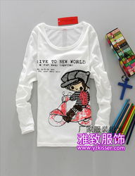 2012春季最熱銷女裝T恤批發指南 趨勢、選品與零售策略