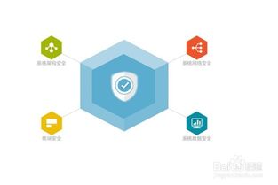 解鎖餐飲高效運營 SaaS餐飲收銀管理系統深度解析